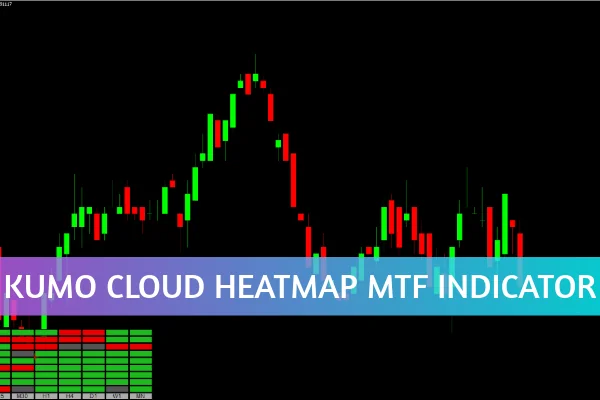 Kumo Cloud Heatmap MTF Indicator