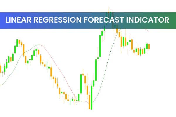Linear Regression Forecast Indicator