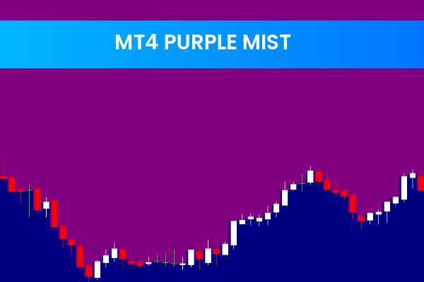 Mt4 Purple Mist