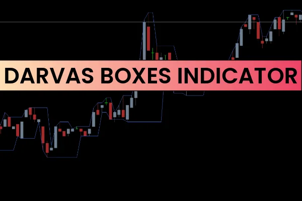 Darvas Boxes Indicator mt4