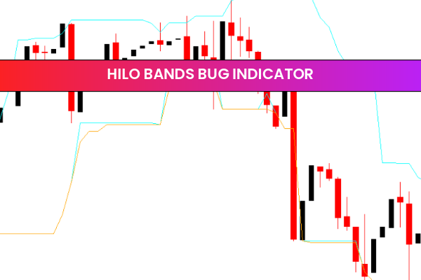 HILO Bands Bug Indicator