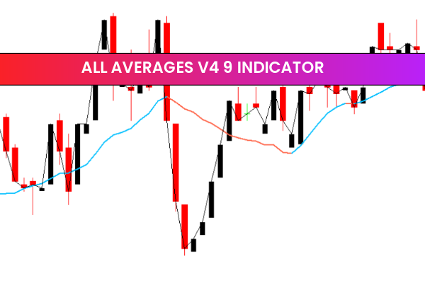 All Averages V4 9 indicator