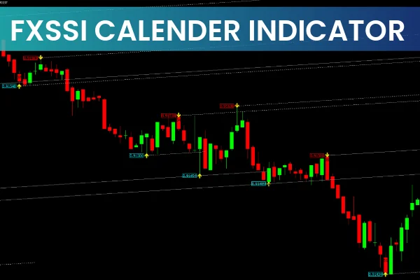 FXSSI.Calendar Indicator