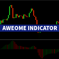 Awesome Indicator
