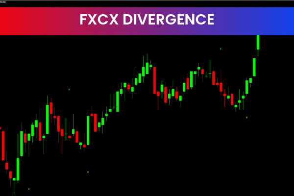 Fxcx Divergence