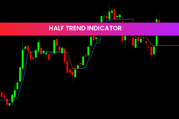 Half Trend v indicator