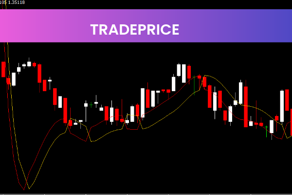 Tradeprice