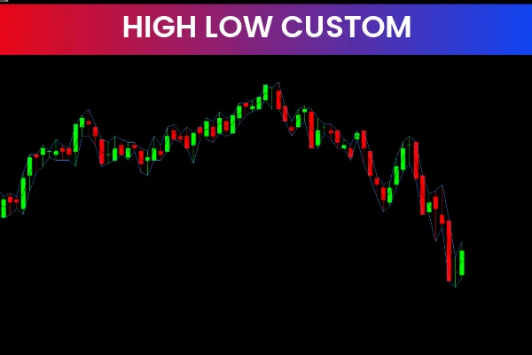 HighLow Custom