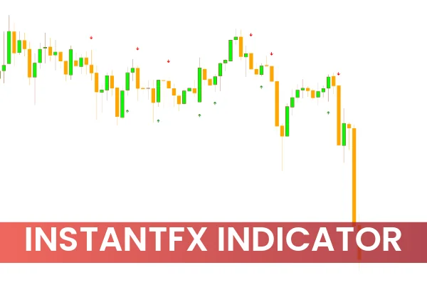 InstantFX Indicator