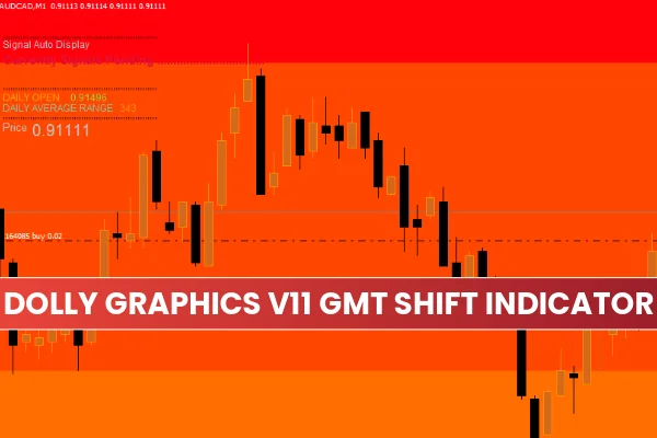 Dolly Graphics v11 GMT Shift Indicator