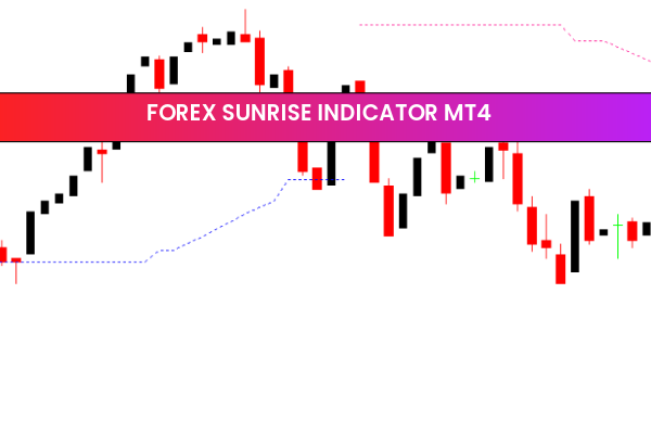 Forex Sunrise Indicator MT4