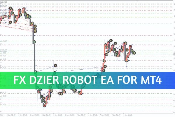 FX Dzier Robot EA