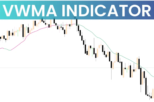Volume Weighted MA (VWMA) Indicator
