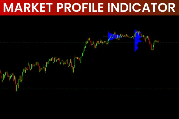 Market Profile Indicator MT4