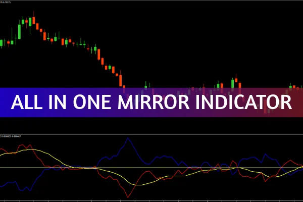 All In One Mirror Indicator