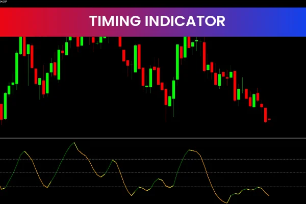 Timing Indicators