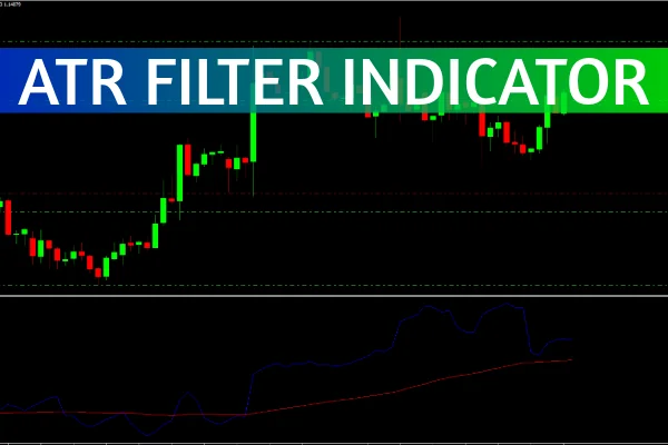 ATR Filter Indicator