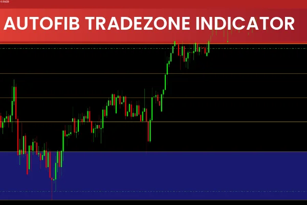 AutoFib TradeZones Indicator