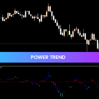 Power Trend inicator for mt5