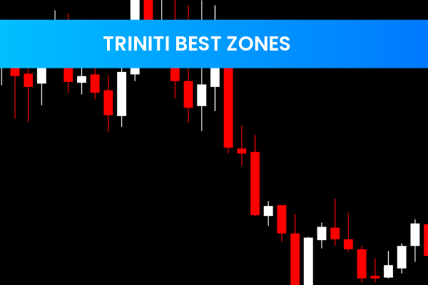 Triniti Best Zones
