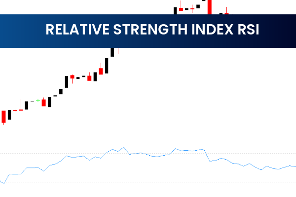 Relative Strength Index RSI