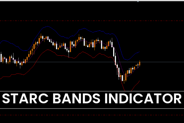 Starc Bands Indicator