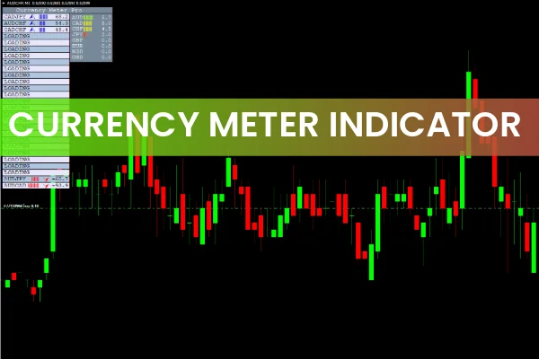 Currency Meter Indicator