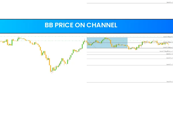 BB Price on Channel