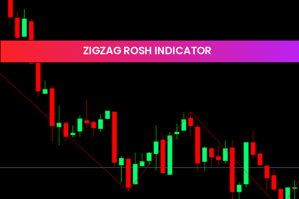 Zigzag Rosh Indicator