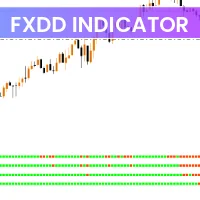 FXDD Indicator