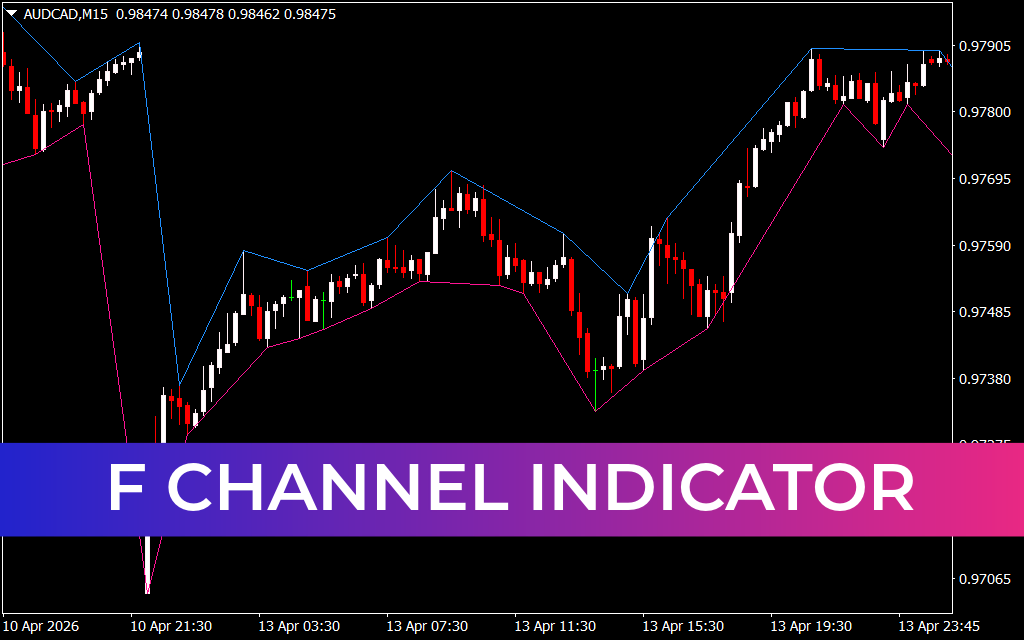 F Channel Indicator
