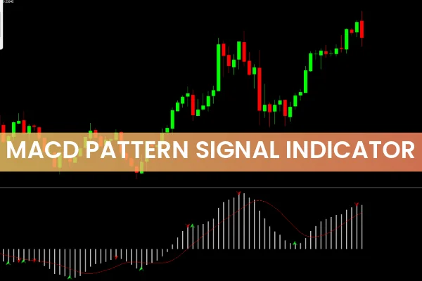 MACD Pattern Signals Indicator