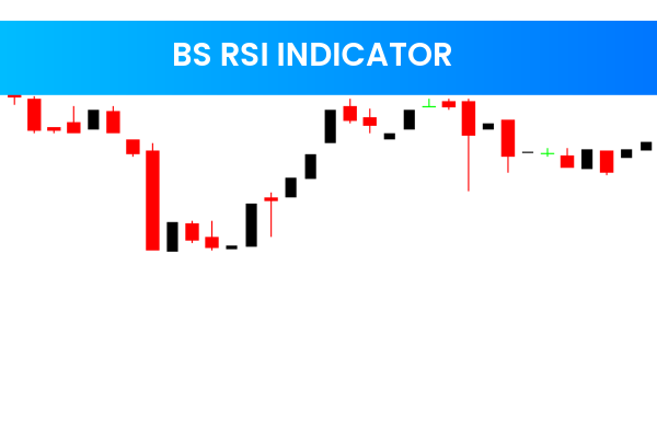BS RSI Indicator V1