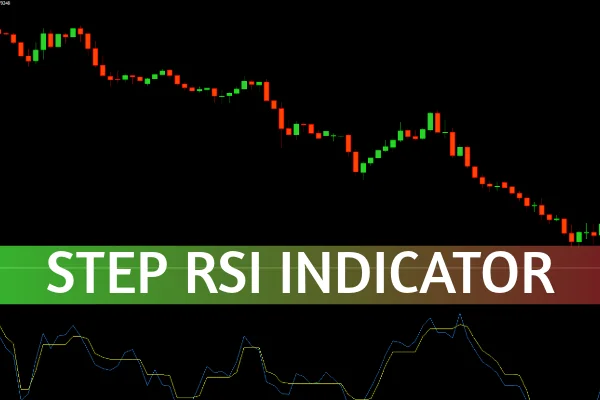 Step RSI Indicator
