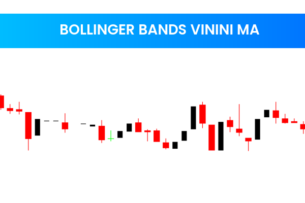 Bollinger Bands Vinini MA
