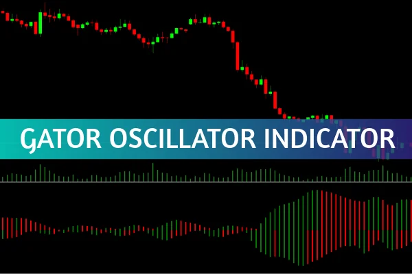 Gator Oscillator Indicator