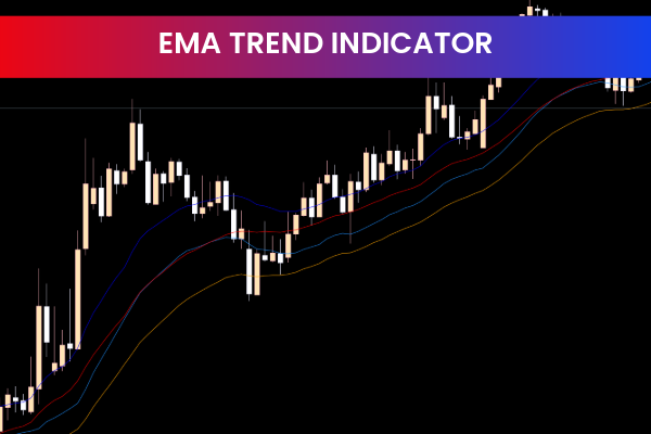 EMA Trend for mt5