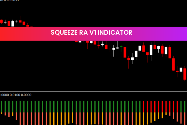 Squeeze RA V1 Indicator