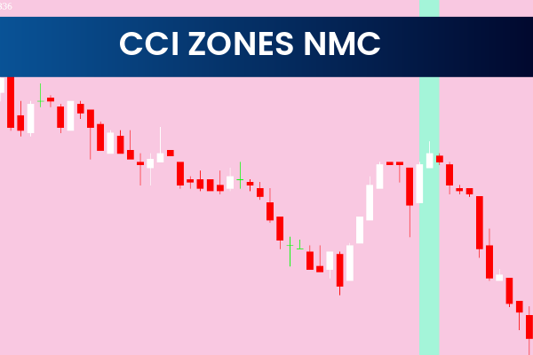 CCI Zones NMC