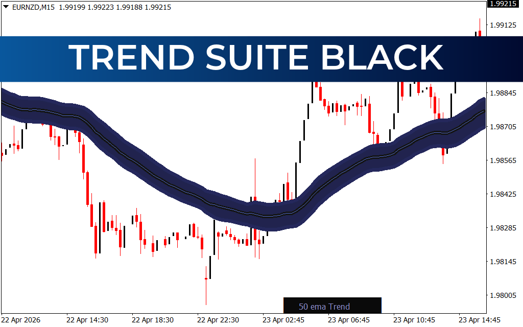 Trend Suite Black