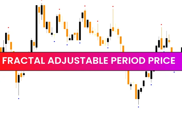Fractal Adjustable Period Price