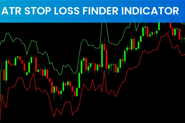 ATR Stop Loss Finder Indicator