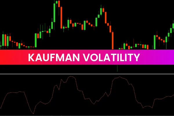 Kaufman Volatility