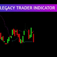 Legacy Trader Indicator