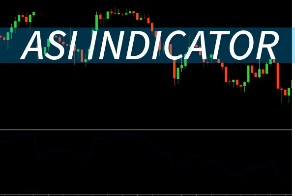ASI Indicator MT4