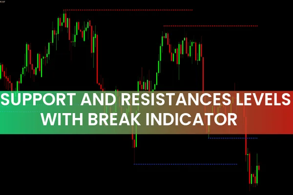 Support and Resistance Levels with Breaks Indicator