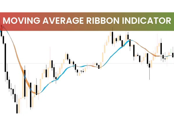 Moving Average Ribbon Indicator MT5