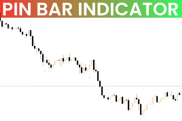 Pin Bar Indicator