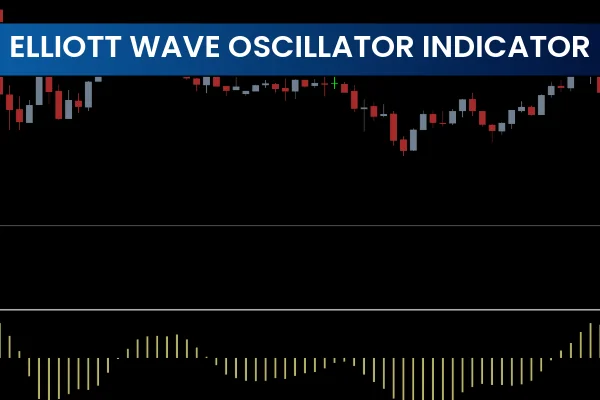 Elliott Wave Oscillator Indicator