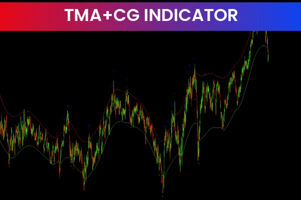 TMA+CG Indicator for mt4